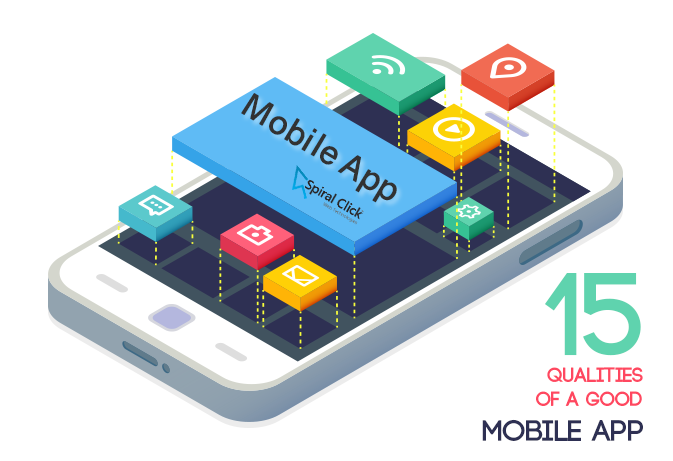 15 Qualities Of A Good Mobile App | Mobile Apps Design Dubai