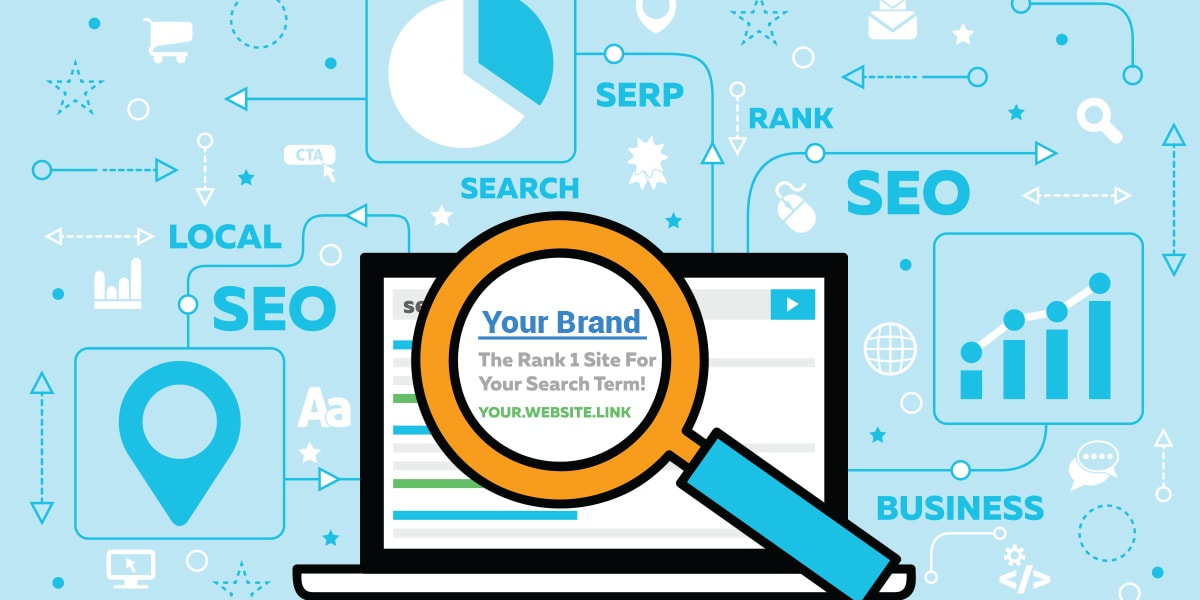 How SEO Helps with Corporate Identity | SEO Services in Dubai