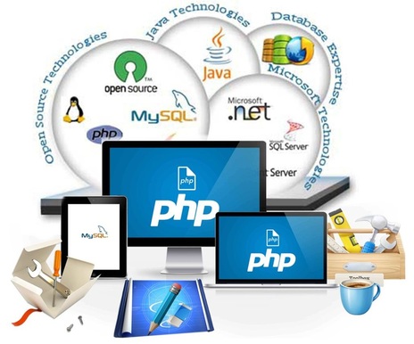 Web Applications Dubai
